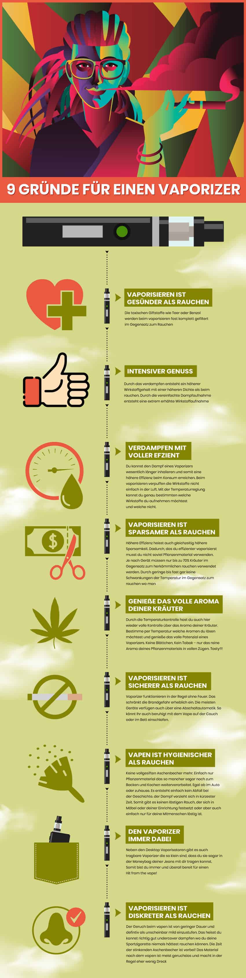 9 Gründe für einen Cannabis Vaporizer [INFOGRAFIK]