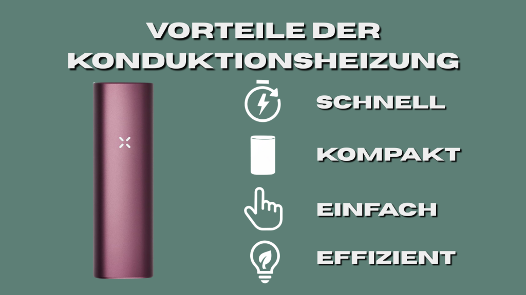 Infografik mit einem kompakten Vaporizer und den Vorteilen der Konduktions-heizmethode: Schnell, Kompakt, Einfach, Energieeffizient. Wie ist der Unterschied der Verwendung und die beste Verdampfung zwischen Konduktion oder Konvektion.