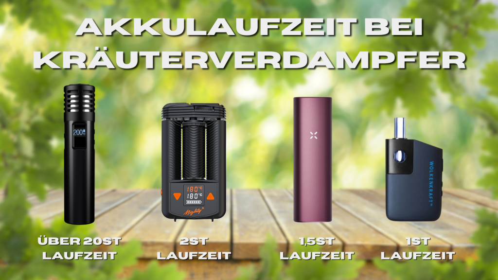 Vier Vaporizer im Vergleich nach Akkulaufzeit Kräuterverdampfer, von 1 Stunde bis zu über 20 Stunden.