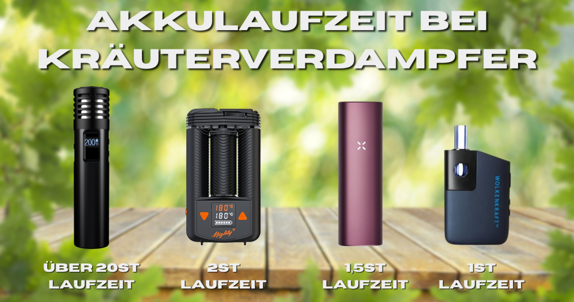 Vier Vaporizer im Vergleich nach Akkulaufzeit Kräuterverdampfer, von 1 Stunde bis zu über 20 Stunden.