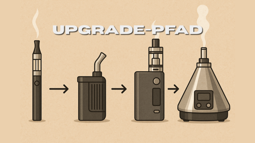 Illustration zeigt Entwicklung verschiedener Vaporizer-Typen – vom Pen-Style über tragbare Modelle bis hin zum stationären Tisch-Vaporizer mit Ballon.