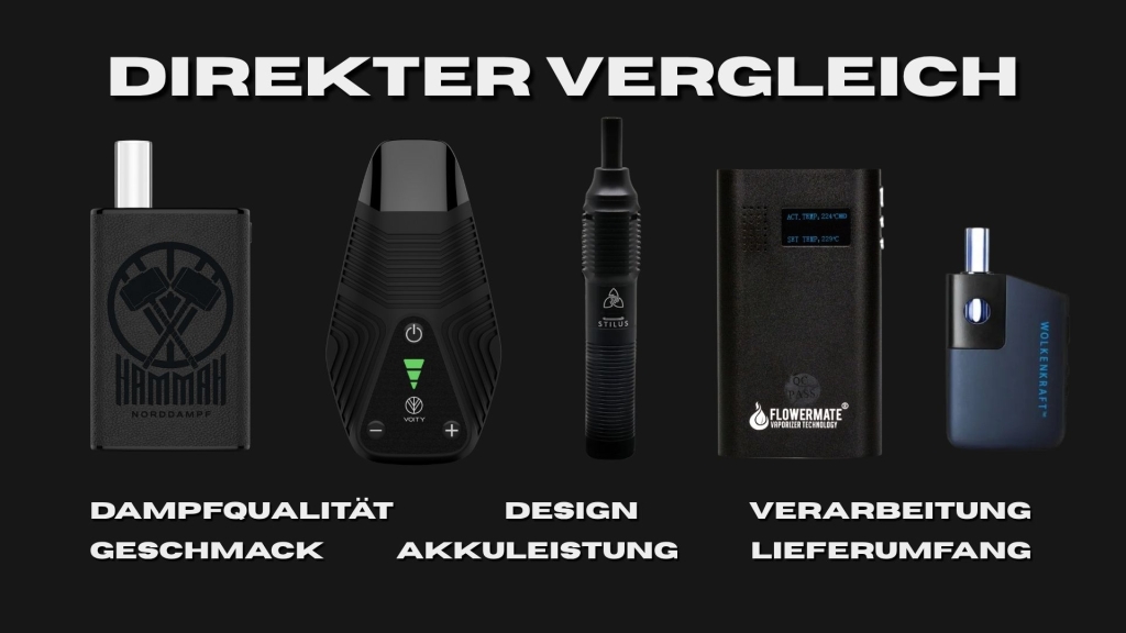 Fünf Vaporizer-Modelle – Hammah, Voity, Flowermate V5.0 Pro, Wolkenkraft FX Mini und Hizen Stylus – stehen nebeneinander vor schwarzem Hintergrund. Darüber steht groß „Direkter Vergleich“. Darunter werden Stärken hervorgehoben.